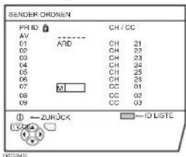 JVC PD-42V31 - Wählen Sie mit den Tasten ▼▲ das erste Zeichen des Kanalnamens (ID), den Sie dem Sender geben möchten - 1