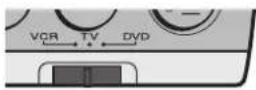 JVC PD-42V31 - Allgemeine Bedienung - 1