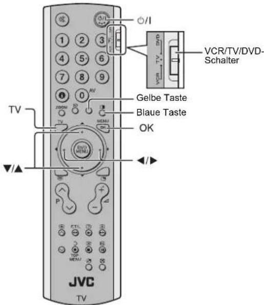 JVC PD-42V31 - Grundeinstellungen - 1