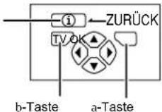 JVC PD-35D30ES - Drücken Sie die Taste aa zur Anzeige von MENUE (Hauptmenü) - 2