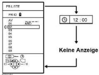 JVC PD-35D30ES - Drücken Sie zur Anzeige der aktuellen Uhrzeit die Taste ⓘ (Information) - 1