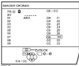 JVC PD-35D30ES - Drücken Sie die grüne Taste, und starten Sie die Funktion EINFÜGEN - 1