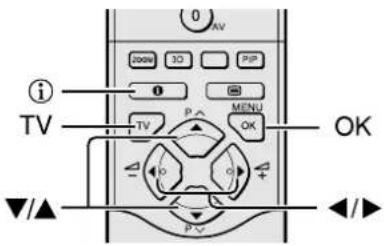 JVC PD-35D30ES - Bedienung des Menüs des Fernsehers - 1