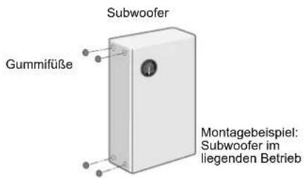 JVC PD-35D30ES - ■ Vorbereitung des Subwoofers - 1