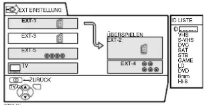 JVC PD-35D30ES - Drücken Sie die blaue Taste, so dass die Namensliste angezeigt wird (ID LISTE) - 1