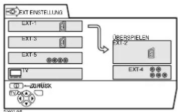 JVC PD-35D30ES - Drücken Sie die Tasten ◀▶, um den Pfeil im Menü zu wählen - 1