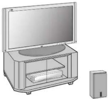 JVC PD-35D30ES - Aufstellungsbeispiel: - 1