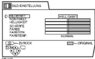 JVC PD-35D30ES - Bedienung mit den Tasten am Fernsehgerät - 2