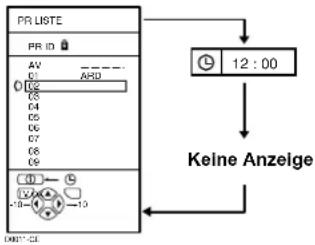 JVC PD-35D30ES - Drücken Sie die Taste ⓘ (Information) zur Anzeige der PR LISTE - 1