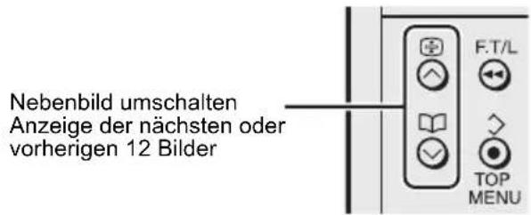 JVC PD-42B50 - 12-Bild-Multi: - 2