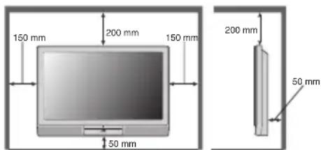JVC PD-42B50 - Empfohlene Abstände - 1