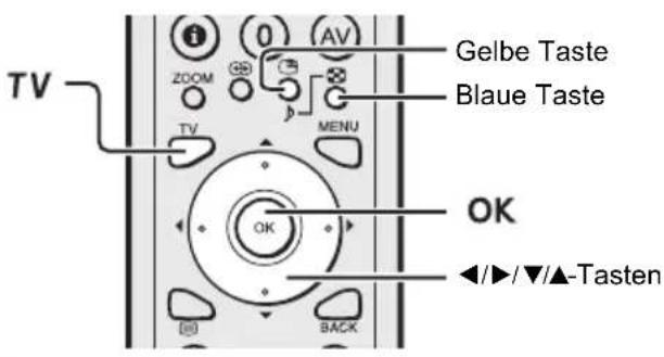 JVC PD-42B50 - Grundeinstellungen - 1