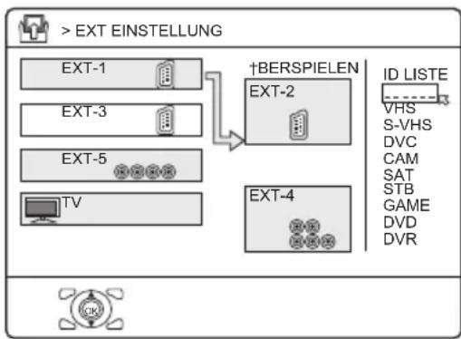 JVC PD-42B50 - Drücken Sie die blaue Taste, um die ID LISTE (Liste der Kanalnamen) anzuzeigen - 1