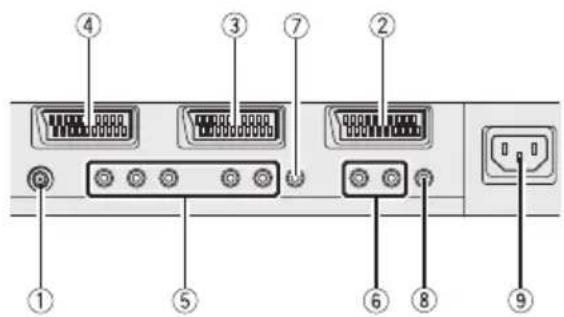 JVC PD-35B50 - Rückseite - 1
