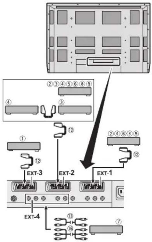 JVC PD-35B50 - ■ Anschließen eines Computers - 2