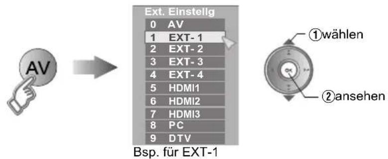 JVC LT-42DV8BG - Videos / DVDs sehen - 2