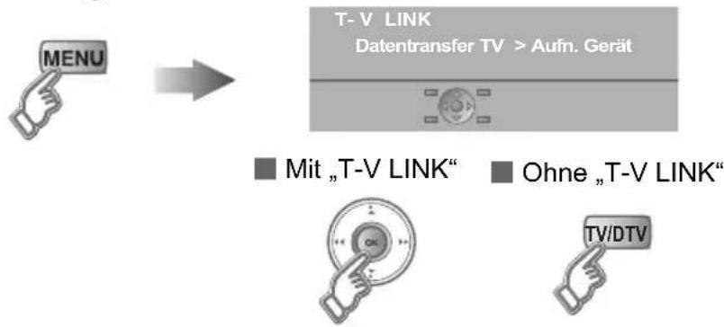 JVC LT-42DV8BG - Fertig - 1