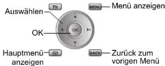 JVC LT-42DV8BG - und anderen Geräten - 6
