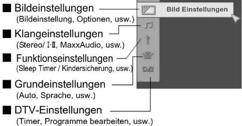 JVC LT-42DV8BG - Einrichten des Fernsehgerätes - 2