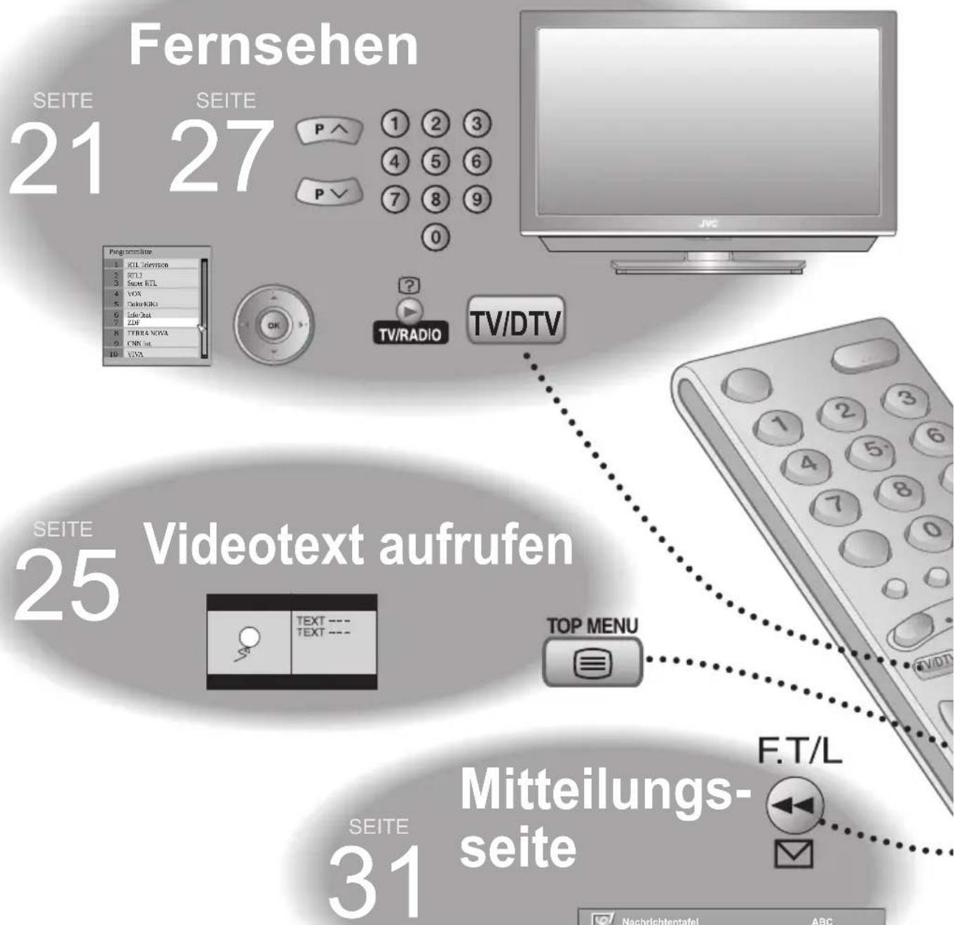 JVC LT-42DV8BG - Genießen Sie Ihr neues - 1