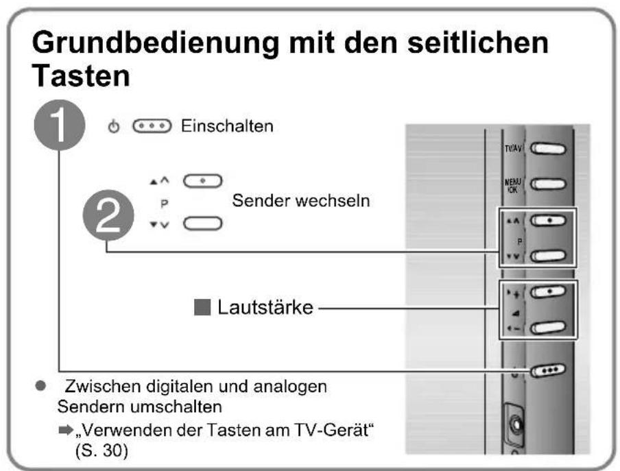 JVC LT-42DV8BG - Analoge Sender betrachten - 3