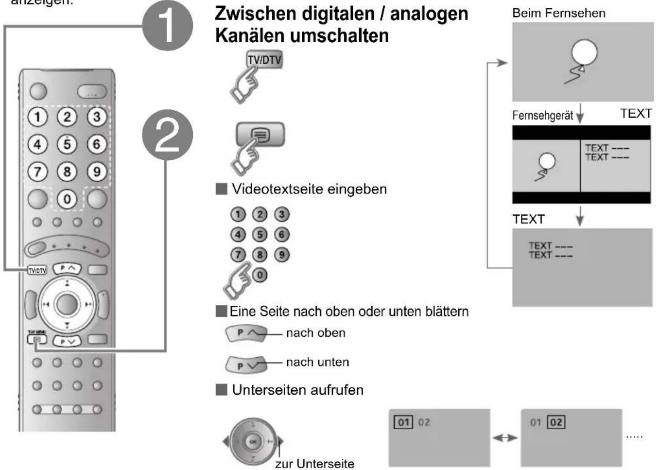 JVC LT-42DV8BG - Videotext aufrufen - 1