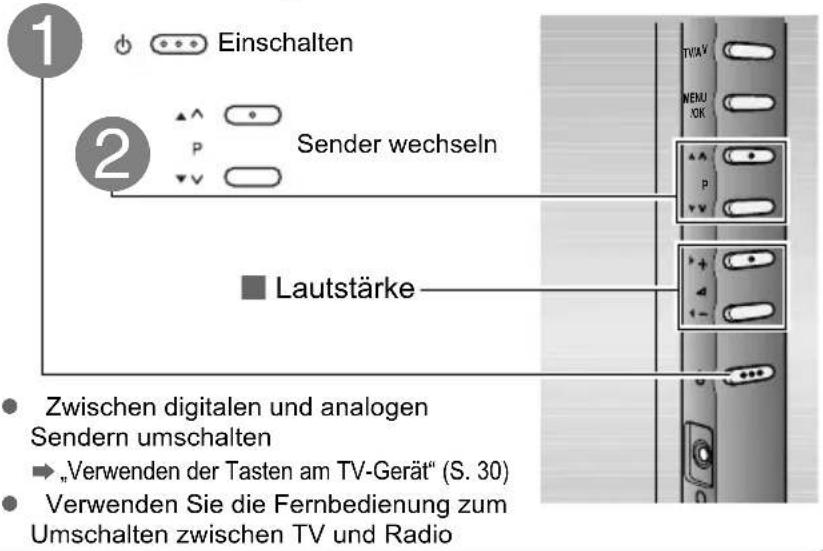 JVC LT-42DV8BG - Grundbedienung mit den seitlichen Tasten - 1