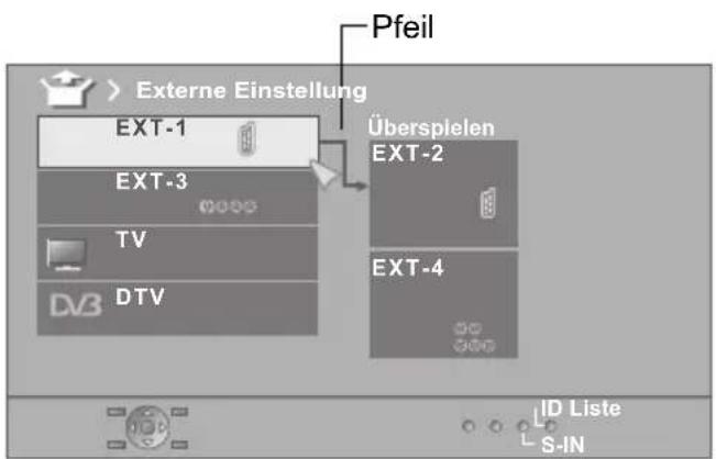 JVC LT-42DV8BG - „EXT“ oder Pfeil wählen und die Einstellung anschließend fortsetzen - 1