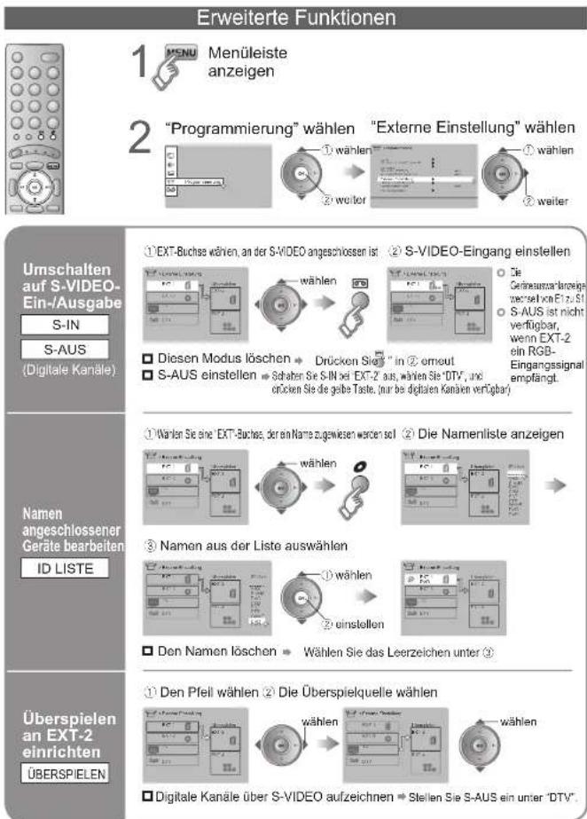 JVC LT-46DZ7BU - PC-Bildpositionseinstellung - 3