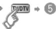 JVC LT-46DZ7BU - Anfangseinstellungen (Fortsetzung) - 4