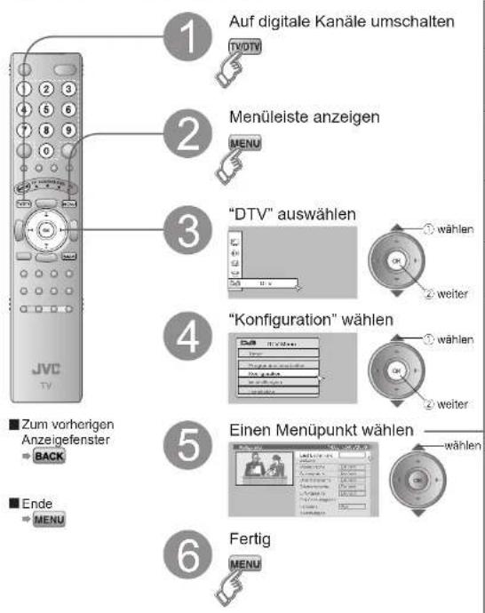 JVC LT-46DZ7BU - DTV-Konfiguration - 1