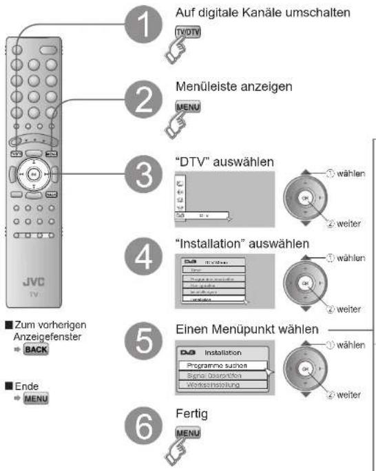 JVC LT-46DZ7BU - DTV-Installation - 1