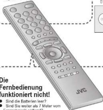 JVC LT-46DZ7BU - Ich kann es nicht einschalten! - 1