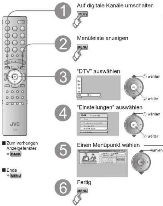 JVC LT-46DZ7BU - DTV-Einstellungen - 1