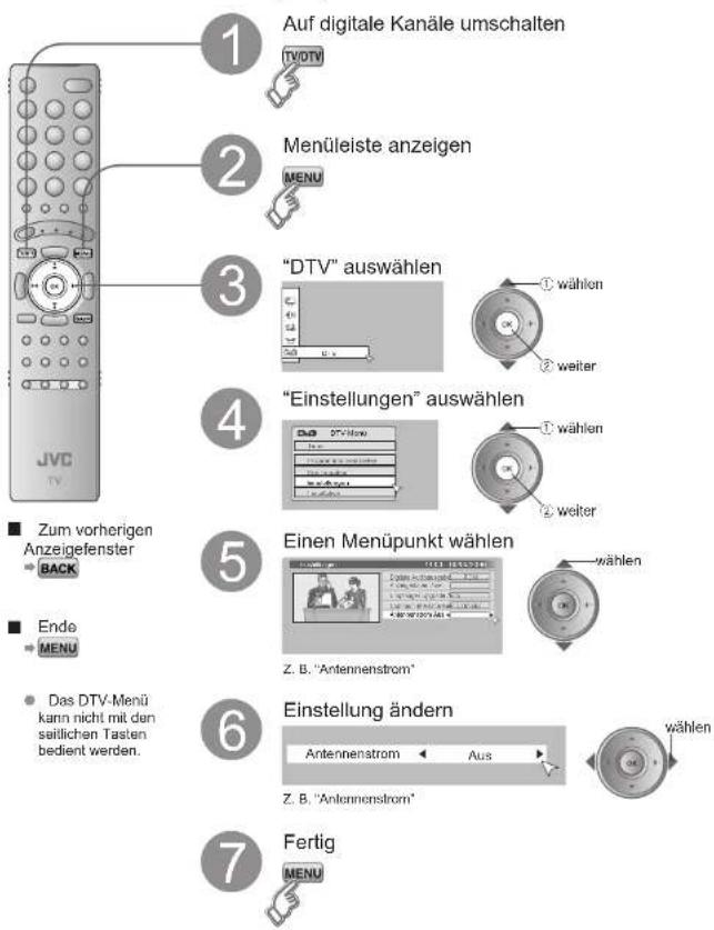 JVC LT-46DZ7BU - DTV-Menü verwenden - 1