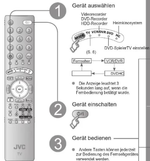 JVC LT-46DZ7BU - Bedienung von JVC-Videorecordern und anderen Geräten - 1
