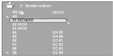 JVC LT-42DS9BU - Sender bearbeiten - 1