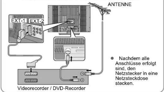 JVC LT-42DS9BU - Anschluss der Antenne - 2
