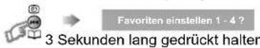 JVC LT-42DS9BU - Taste mit einem Sender belegen (Favoritenkanal) - 1