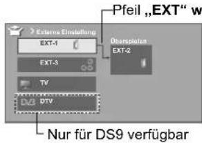 JVC LT-42DS9BU - „EXT“ oder Pfeil wählen und die Einstellung anschließend fortsetzen - 1