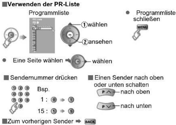 JVC LT-42DS9BU - Einen Sender wählen - 1