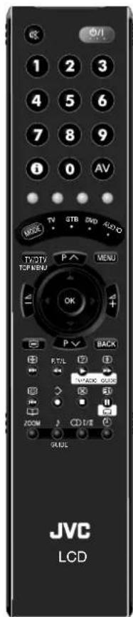 JVC LT-42DS9BU - Hinweis - 1