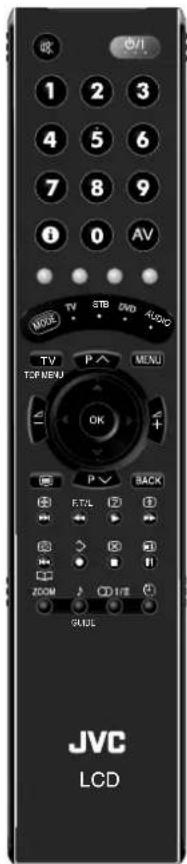 JVC LT-42DS9BU - Fernbedienung - 17