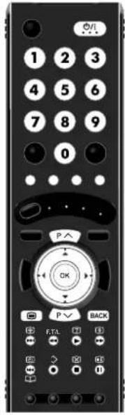 JVC LT-42DS9BU - Videotext aufrufen - 1