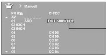 JVC LT-42DS9BU - ■Manuelle Registrierung eines Digitalkanals - 1