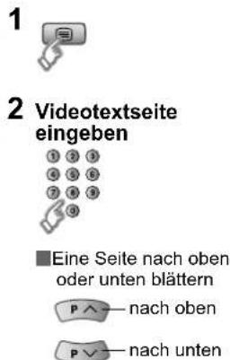 JVC LT-42DS9BU - Videotext aufrufen - 2