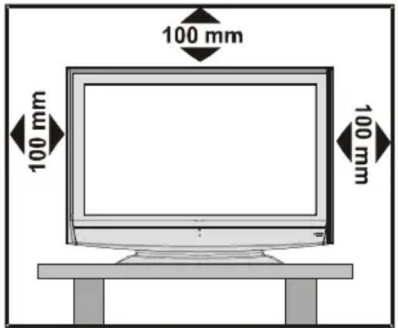 JVC LT-37DF7 - Empfohlene Mindestabstände - 1