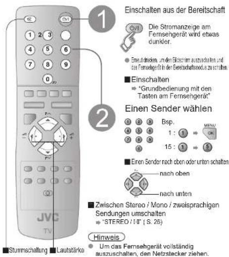 JVC LT-32G80SU - Fernsehen - 1