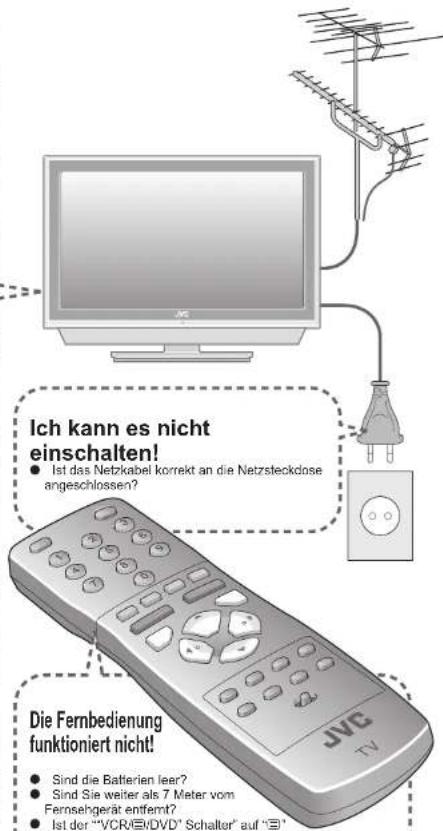 JVC LT-32G80SU - Geisterbilder (Verdopplung von Bilder - 2