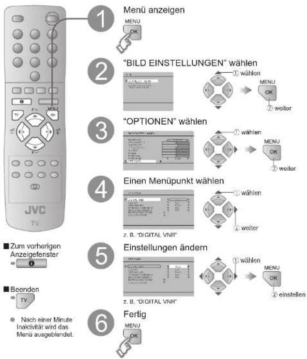 JVC LT-32G80SU - Erweiterte Bildeinstellungen - 1
